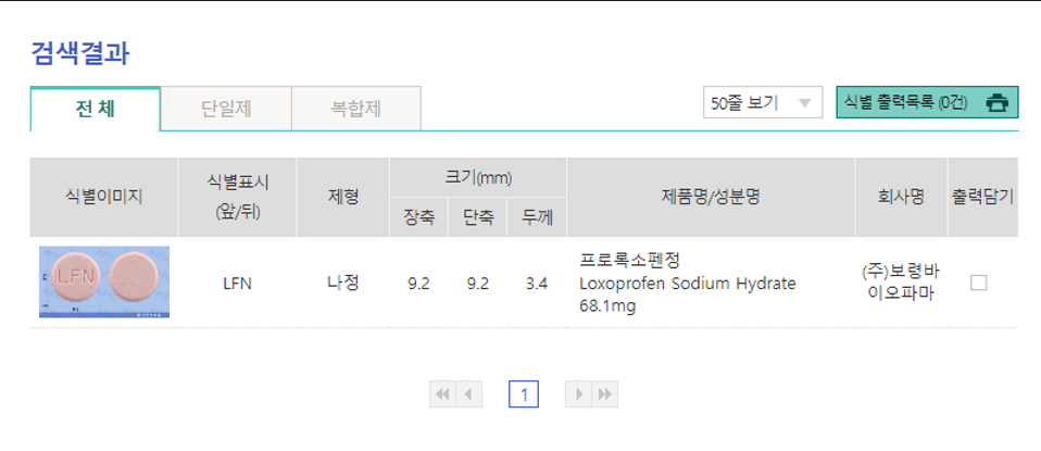 약 검색 방법 - 무슨 약인지 모르겠을 때, 간단히 알 수 있는 3가지 방법 9 약 검색 방법 - 무슨 약인지 모르겠을때