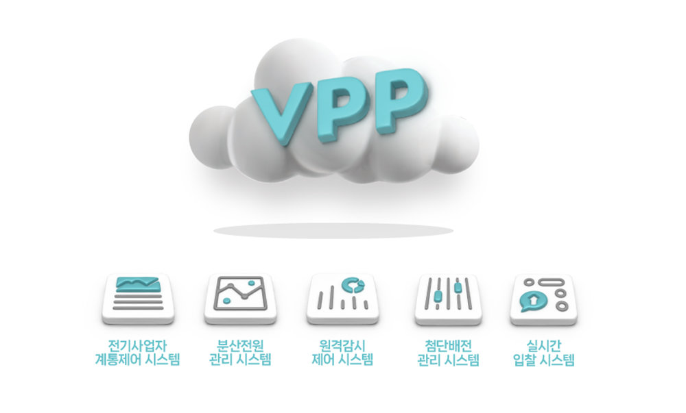 [START-UP 정보] 12. 가상발전소(VPP) 전문 IT기업 - 브이젠 (VGen)