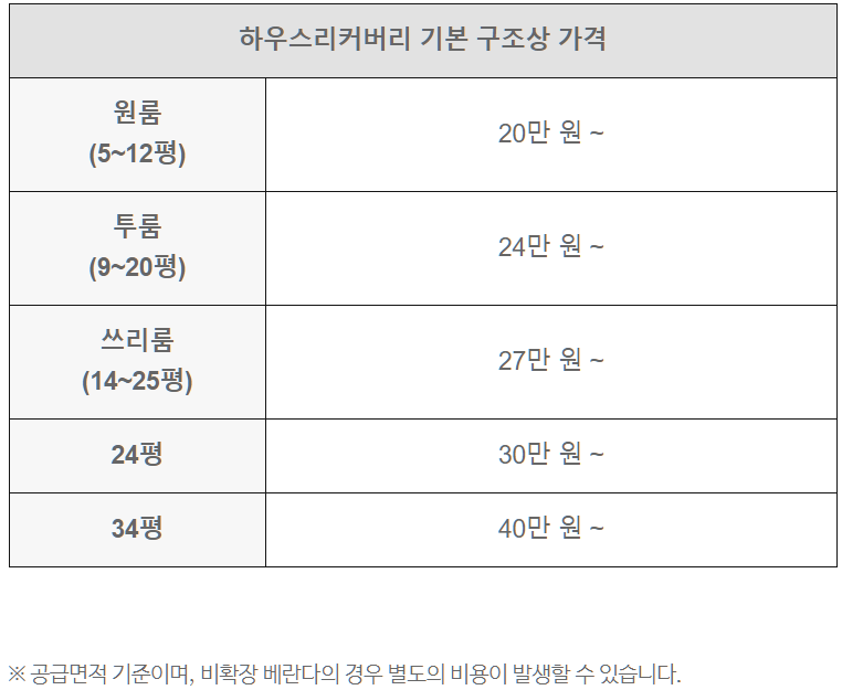 입주청소, 체크리스트 & 업체선정 방법 #꼭 알아야 할 6가지 6 입주청소, 체크리스트 & 업체선정 방법 #꼭 알아야 할 6가지
