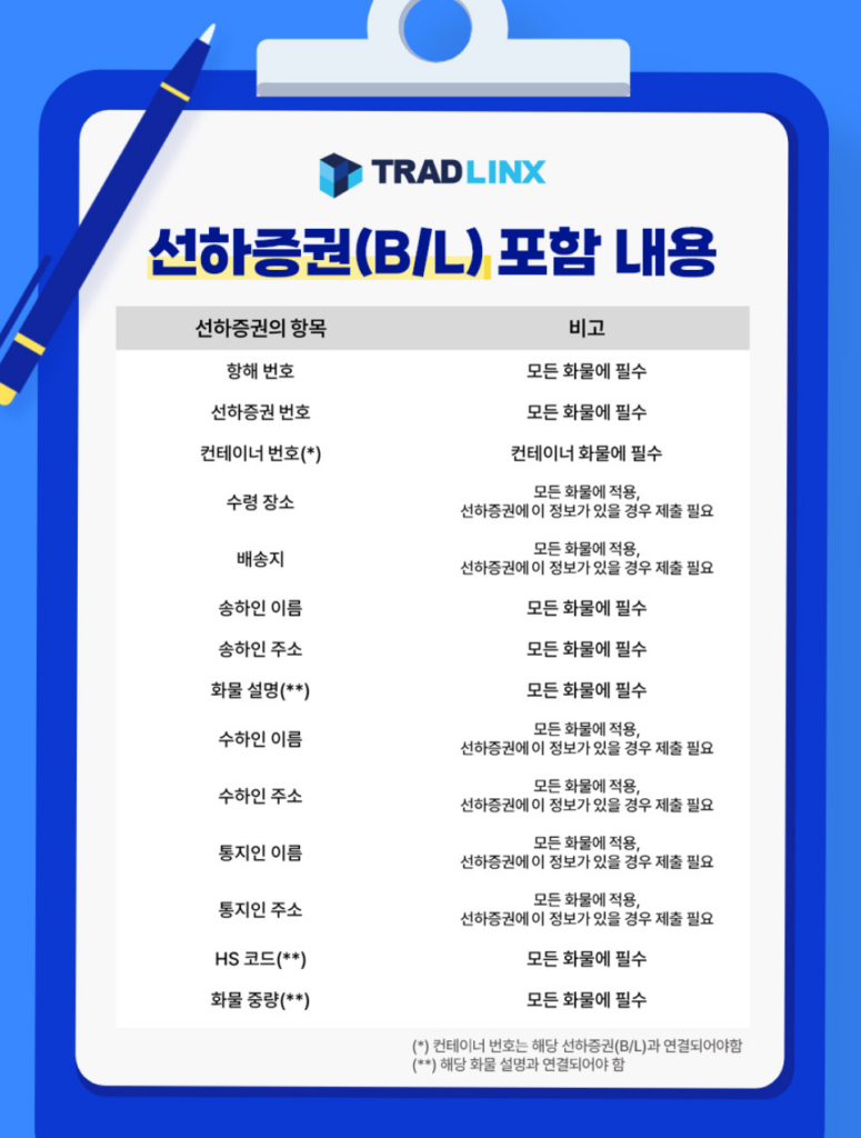 최신 싱가포르 세관 규정 총정리 (2024년 9월부터) 3 최신 싱가포르 세관 규정 총정리 (2024년 9월부터)