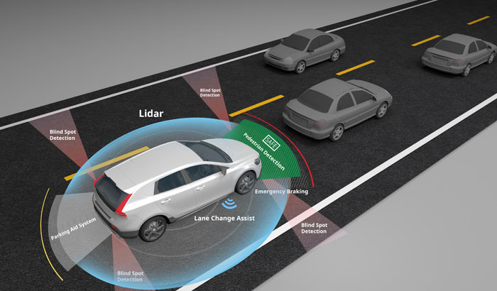 China's Remarkable Advancements in Autonomous Driving Technology through LiDAR: A Global Perspective 1 Autonomous Driving