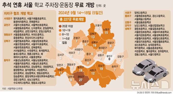 서울 무료 주차장 리스트 (공휴일/추석/설날) 2 서울 무료 주차장 리스트 (공휴일/추석/설날)
