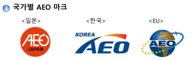 AEO 인증 완벽 가이드: 수출입 기업이 꼭 알아야 할 필수 정보 2 AEO 인증 완벽 가이드: 수출입 기업이 꼭 알아야 할 필수 정보
