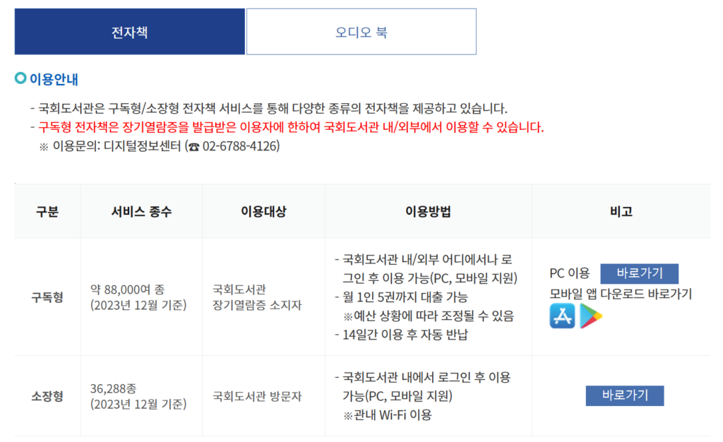 무료 전자책 (2) 국회도서관 - 공짜로 책 읽는 방법 3 무료 전자책 (2) 국회도서관 - 공짜로 책 읽는 방법