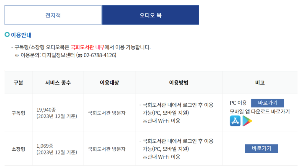 무료 전자책 (2) 국회도서관 - 공짜로 책 읽는 방법 4 무료 전자책 (2) 국회도서관 - 공짜로 책 읽는 방법