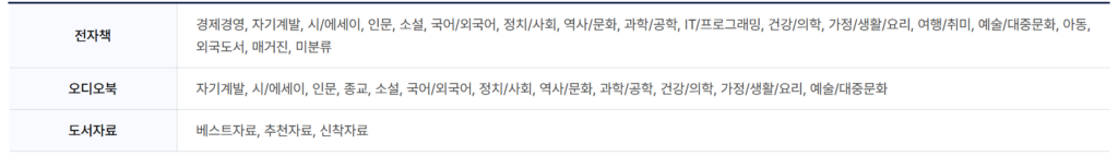 무료 전자책 (3) 소상공인지식배움터 전자도서관 – 공짜로 책 읽는 방법 19 무료 전자책 (3) 소상공인지식배움터 전자도서관 – 공짜로 책 읽는 방법